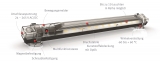 LEX-350-BT LED-Leuchte